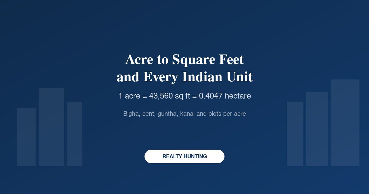 Acre to Square Feet, Hectare, Bigha and Cent