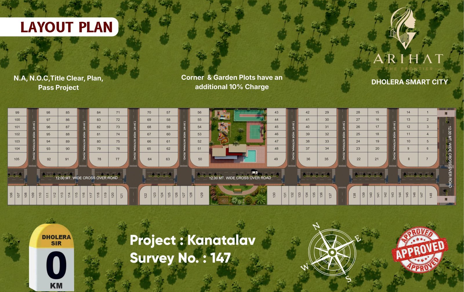 Arihat The Frontier Dholera — photo 3