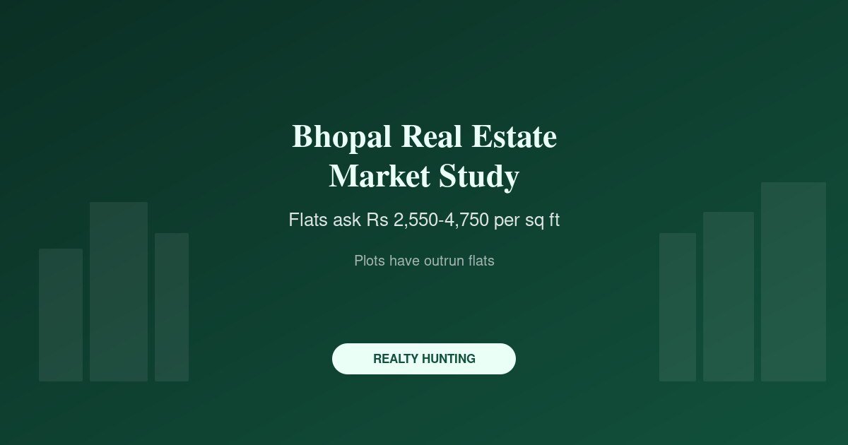 Bhopal Real Estate Market: Kolar Road, Narmadapuram Road and Where Prices Are Moving