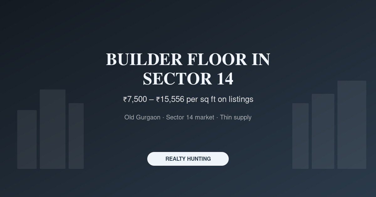 Builder Floor in Sector 14 Gurgaon: Price and Buyer Guide