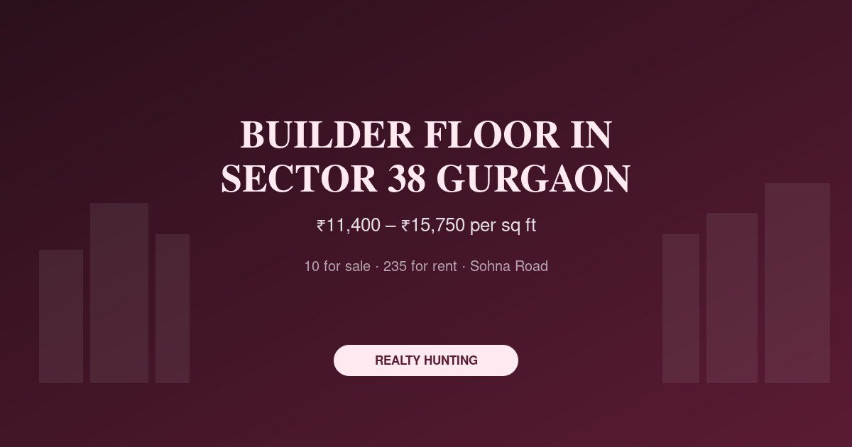 Builder Floor in Sector 38 Gurgaon: Price, Rent and Buyer Guide