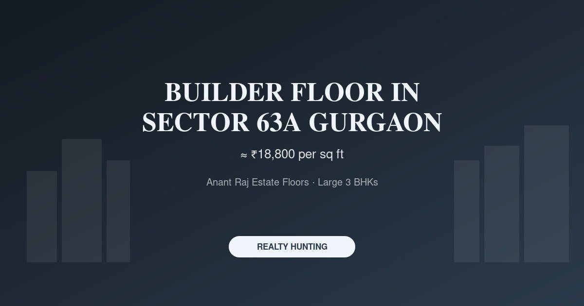 Builder Floor in Sector 63A Gurgaon: Anant Raj Estate Floors