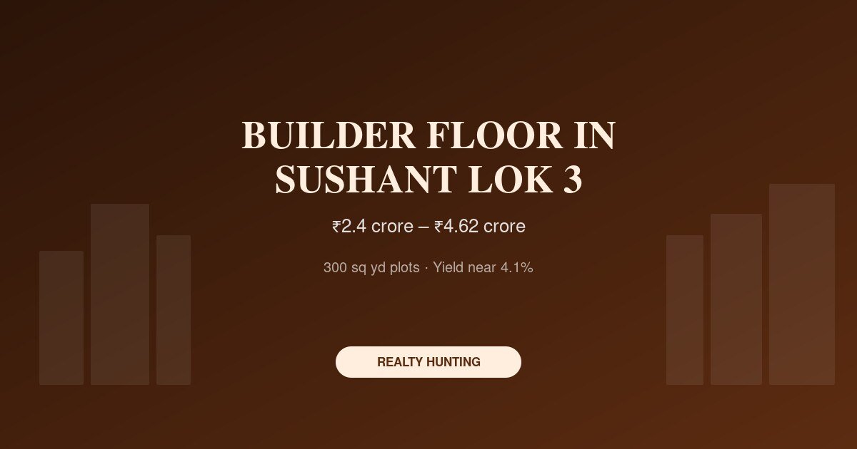 Builder Floor in Sushant Lok 3 Gurgaon: Price and Buyer Guide
