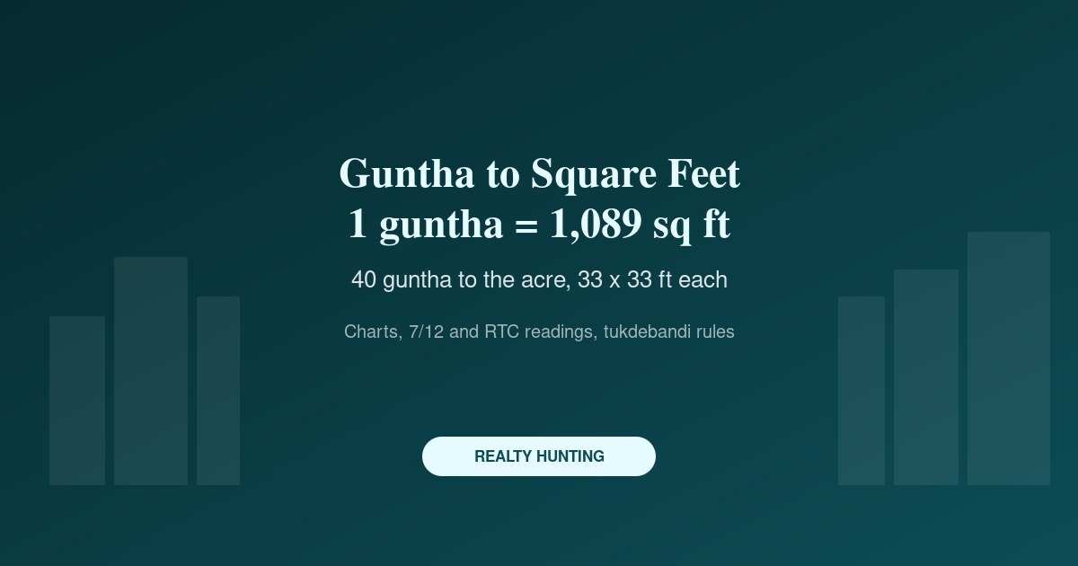 Guntha to Square Feet: Conversion and Plot Sizes