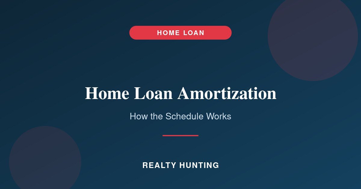 Home Loan Amortization Schedule: How It Works and Why It Matters