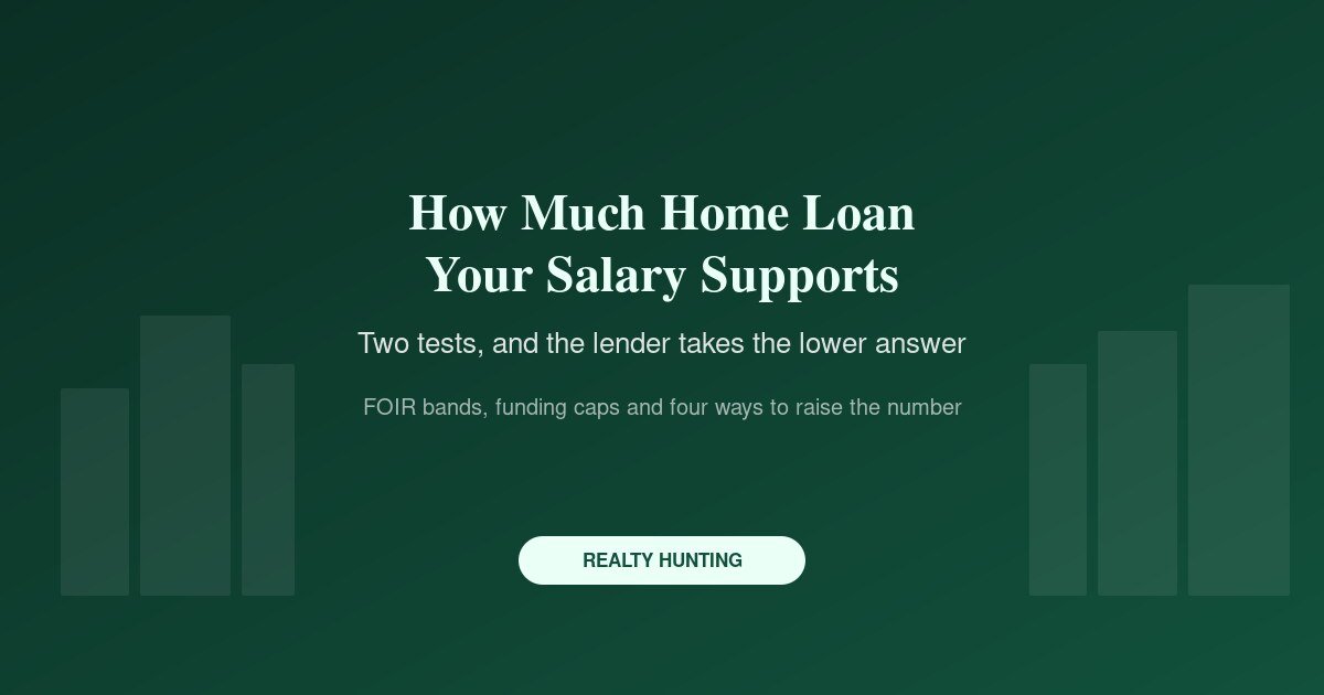 How Much Home Loan You Can Get on Your Salary