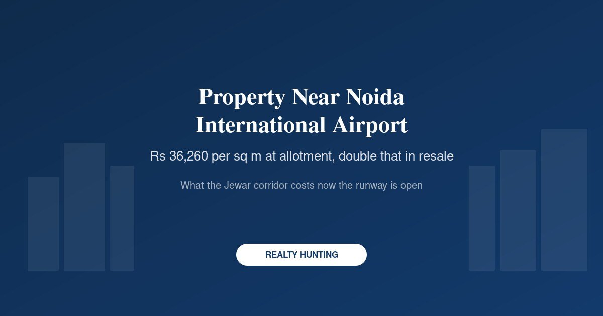 Property Near Noida International Airport: What It Costs