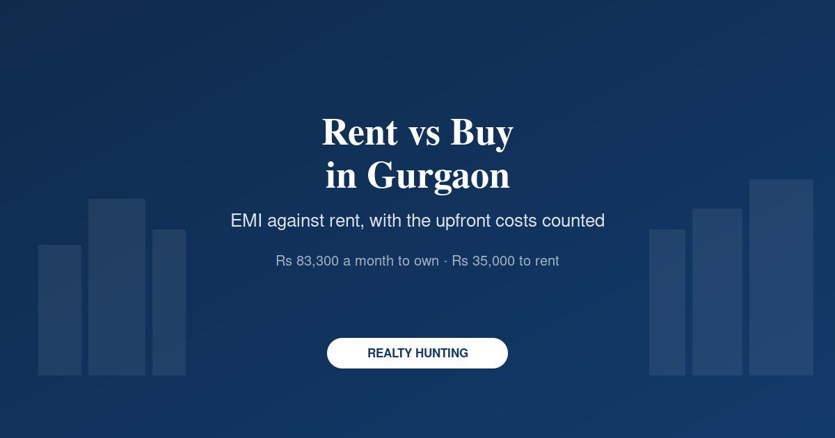 Rent vs Buy in Gurgaon: The Numbers, Sector by Sector
