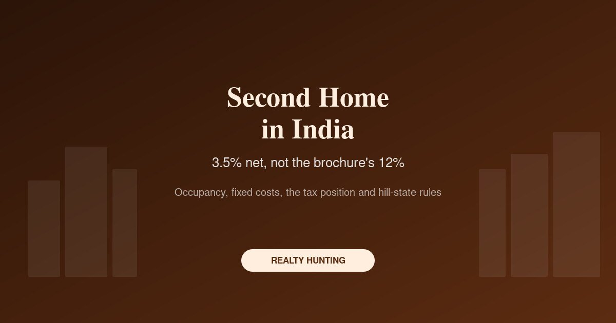 Second Home Investment in India: The Yield Nobody Prints in the Brochure