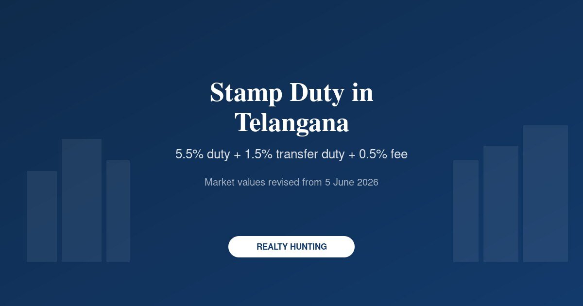 Stamp Duty in Telangana 2026: Rates, Registration Fees and the New Market Values