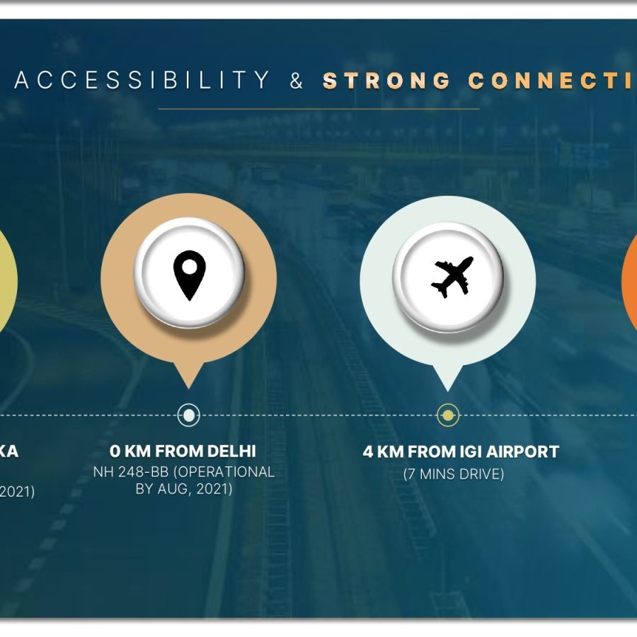 20210521042840_brochure_M3M-SCO-113-gurgaon-brochure_page-0006