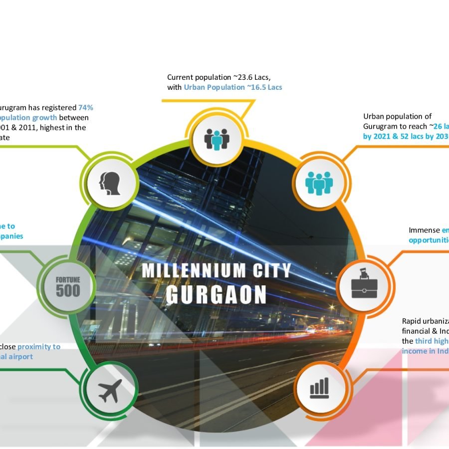 526630994-SCO-84-revised_page-0005