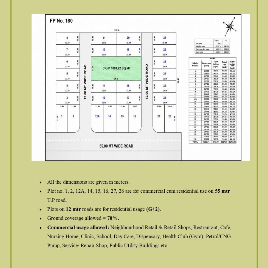 Aanandam Greens_DHOLERA TP 2_page-0007