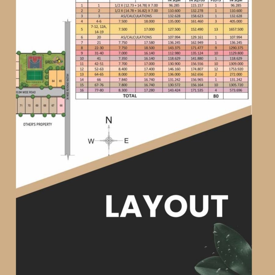 DAA HOMES AVENUE _page-0009