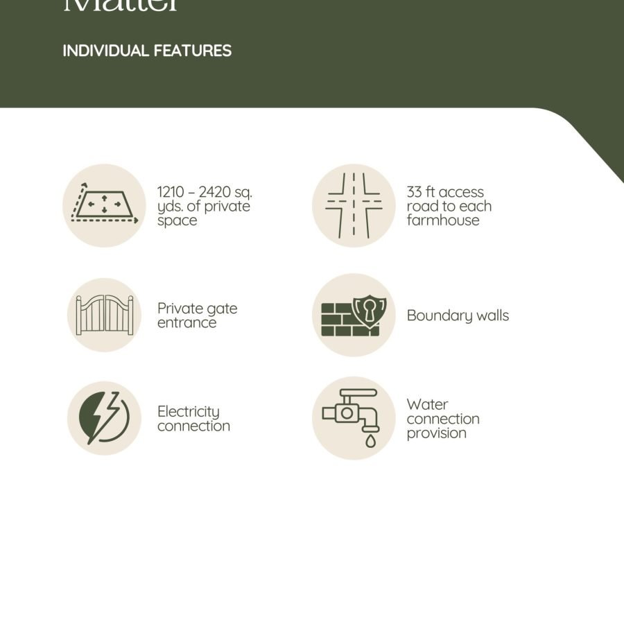 Digital Vibrant Sohna Brochure-images-15