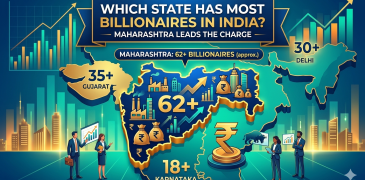 Which state has most billionaires in India
