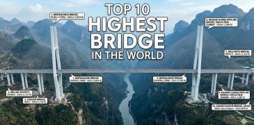 Top 10 highest bridge in the world