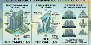 Which is the most expensive society in gurgaon