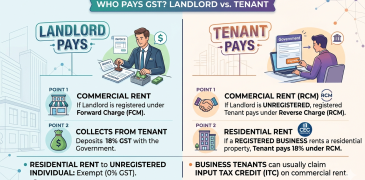 Who pays GST, landlord or tenant?