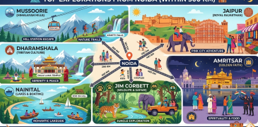 Tourist Places Near Noida within 500 kms with family, friends, Kids, couples, day, night