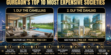 Top 10 most expensive flats