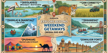 Tourist places near Gurgaon within 500 kms