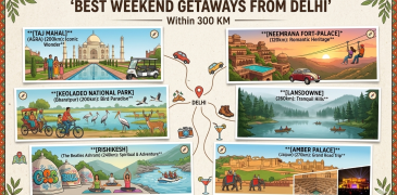 Tourist Places Near Delhi within 300 kms