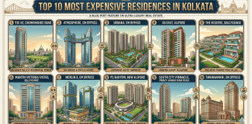Top 10 most expensive flat in Kolkata