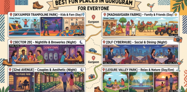 Fun Places in Gurgaon