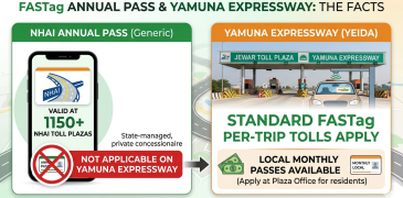Fastag annual pass applicable on yamuna expressway