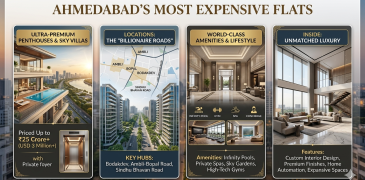 Top 10 Most expensive flats in Ahmedabad