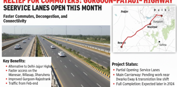 Gurgaon–Pataudi–Rewari Highway Service Lanes to Open This Month