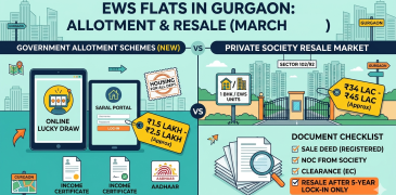 EWS flats in Gurgaon