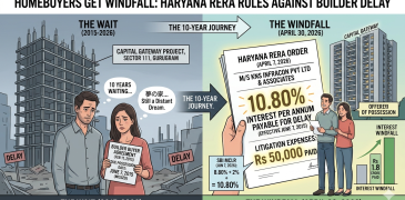 Homebuyers get windfall after 10-year wait: Haryana RERA orders Gurugram-based builder to pay interest of 10.80%