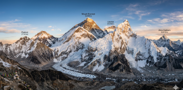 Tallest Mountain in the World