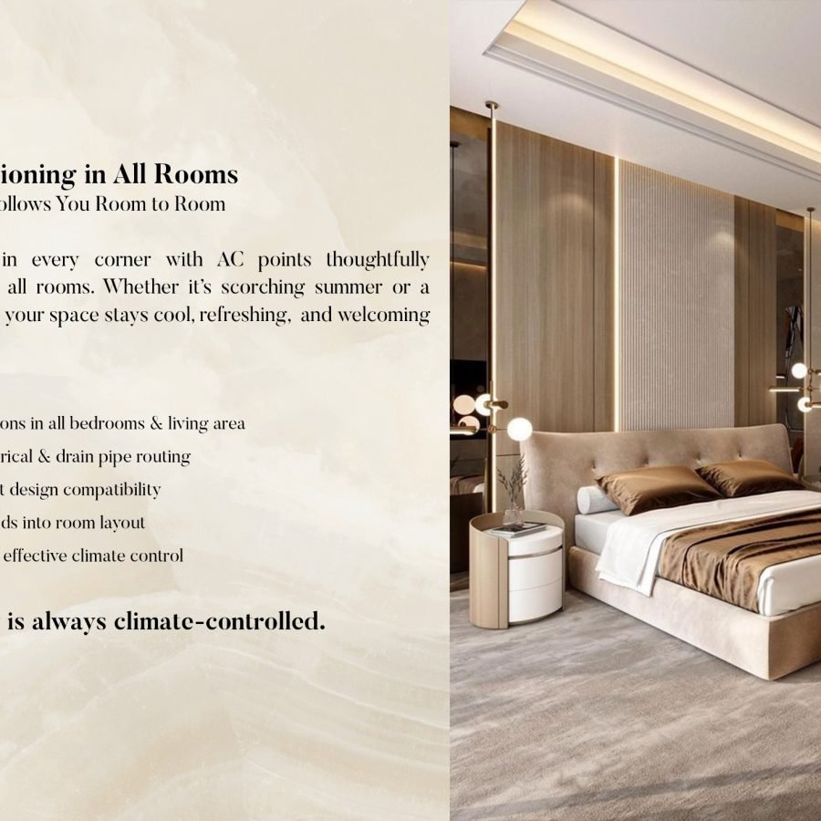 Grace County is a Premium DDJAY Residential Plots and Floors Living In Sector 7, Kharkhoda Sonipat Haryana (12)
