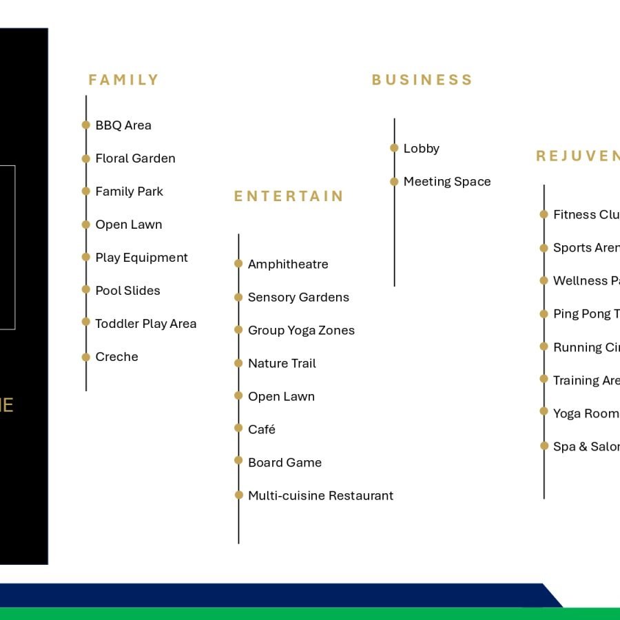 M3M Opus PPT NOVEMBER 2025_page-0028