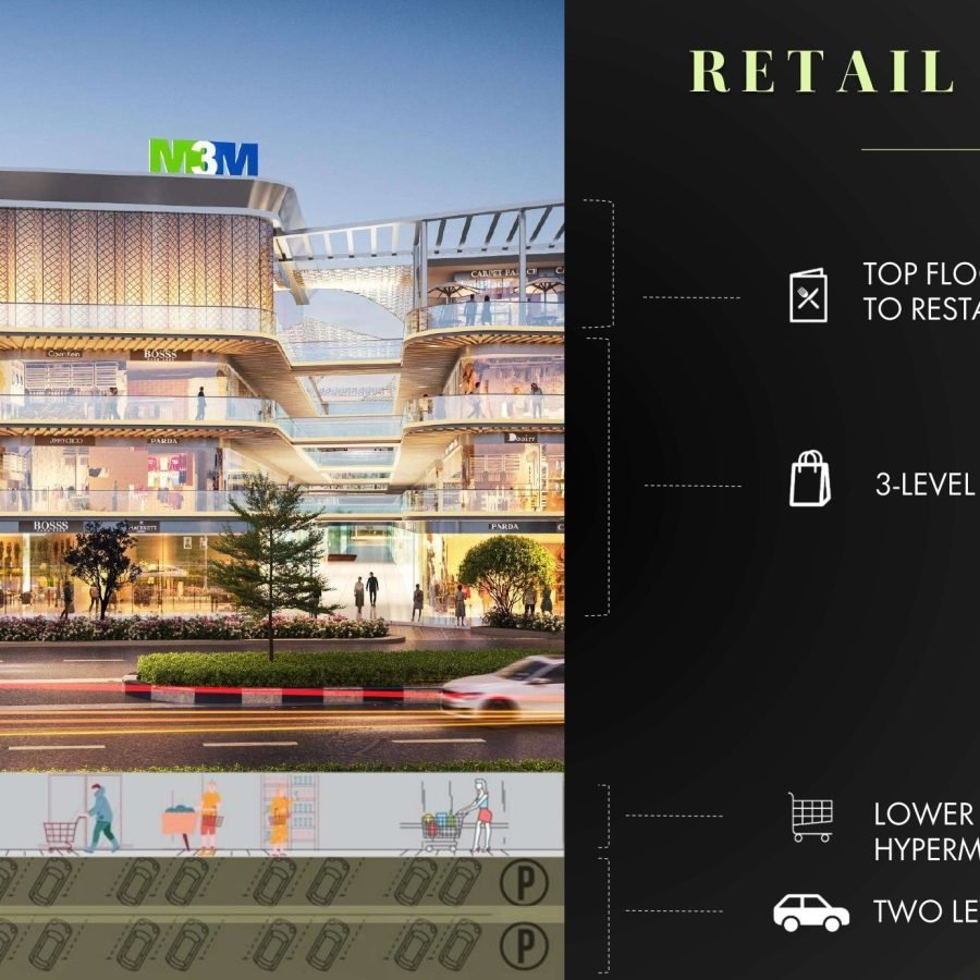 M3M Route 65 Image 1 (32)