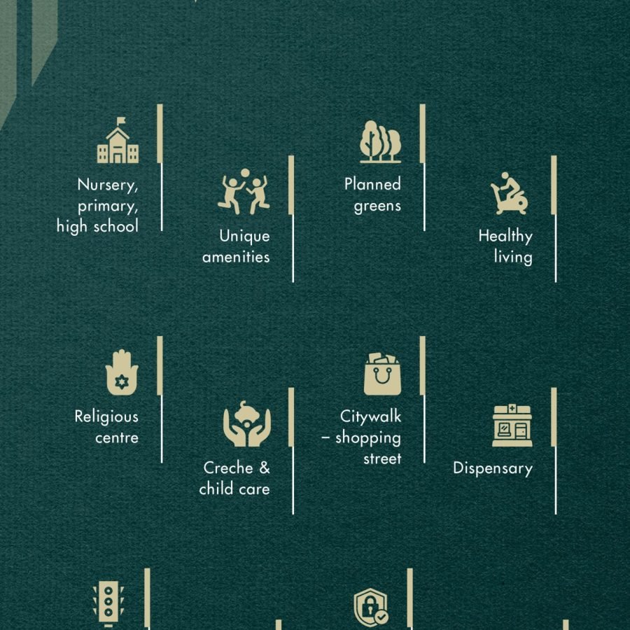 M3M Terraces E-Brochure _page-0010