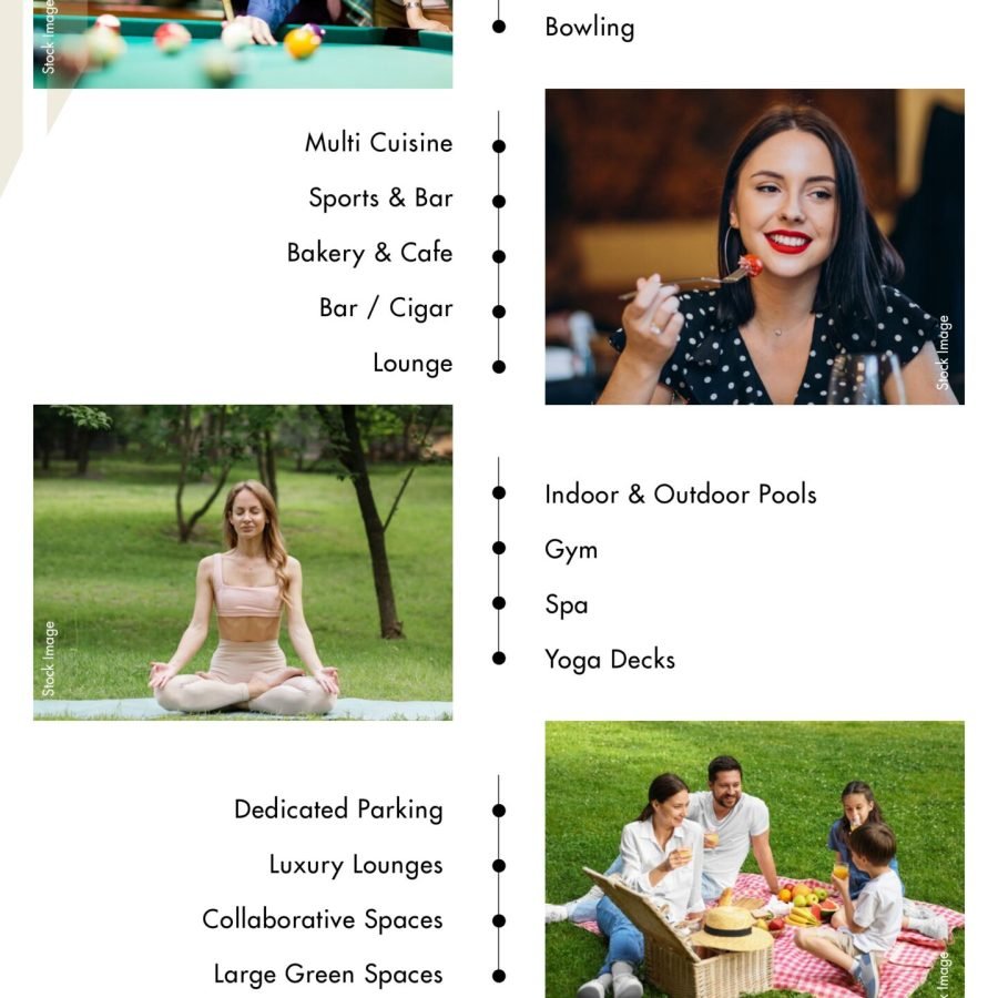 M3M Terraces E-Brochure _page-0021