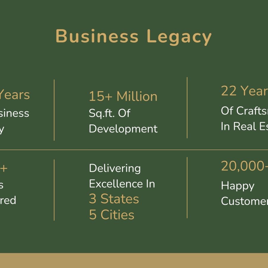 Manor updated ppt_page-0002