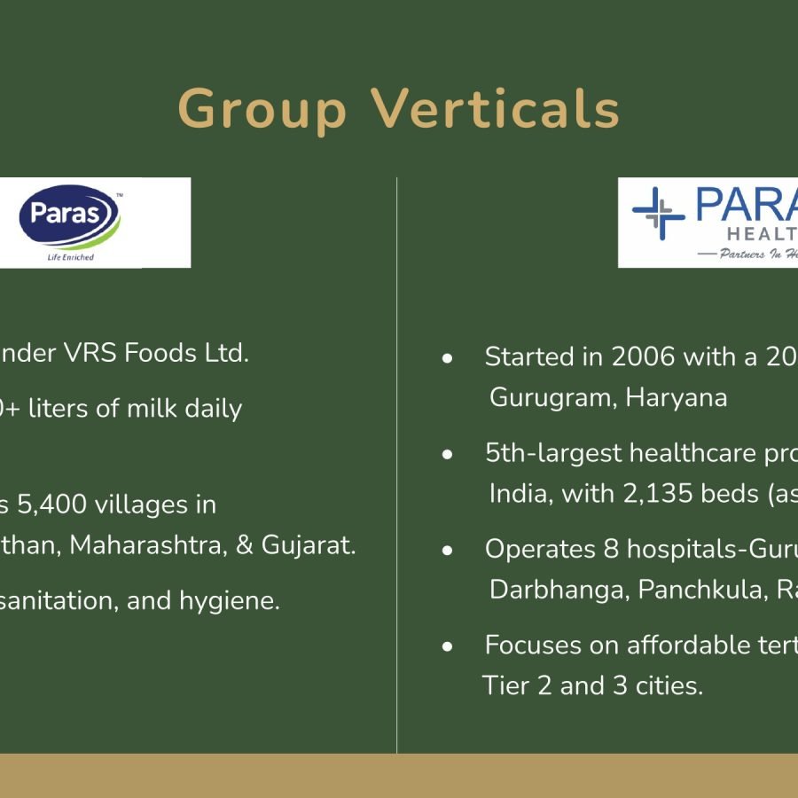 Manor updated ppt_page-0003