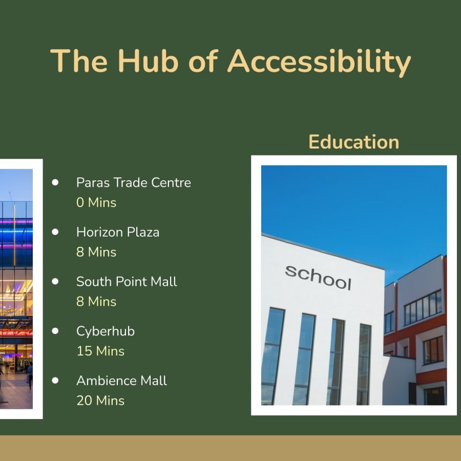 Manor updated ppt_page-0010