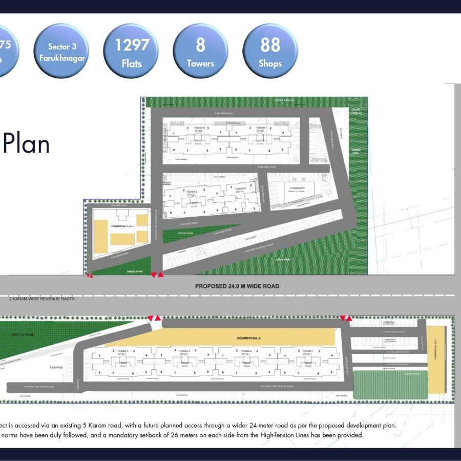 Nakshatra_Arcade_Commercial_Broucher_Discovery_Homes_India_compressed (1)_page-0003