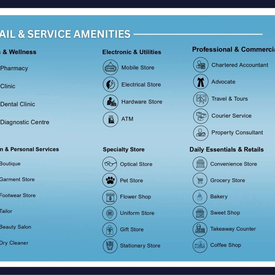 Nakshatra_Arcade_Commercial_Broucher_Discovery_Homes_India_compressed (1)_page-0014