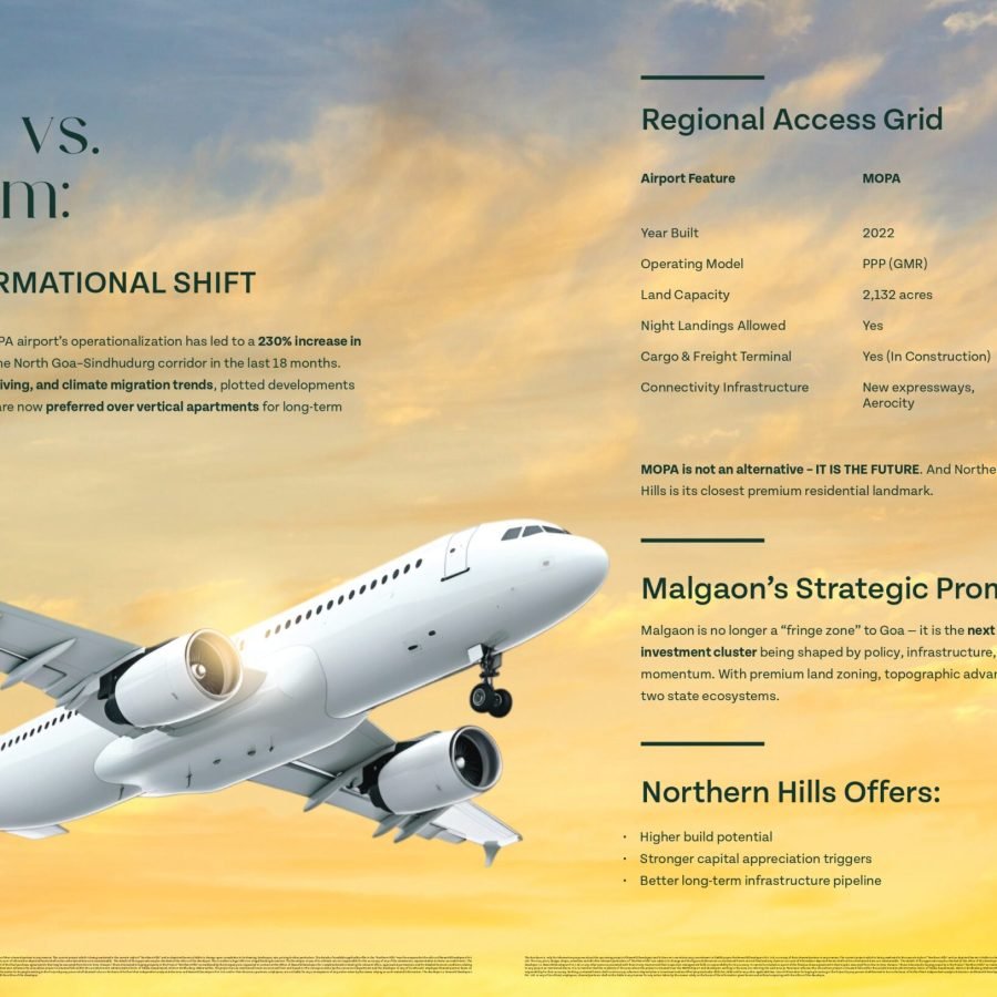 New World Developers Goa Residential Plots in Goa For Sale (8)