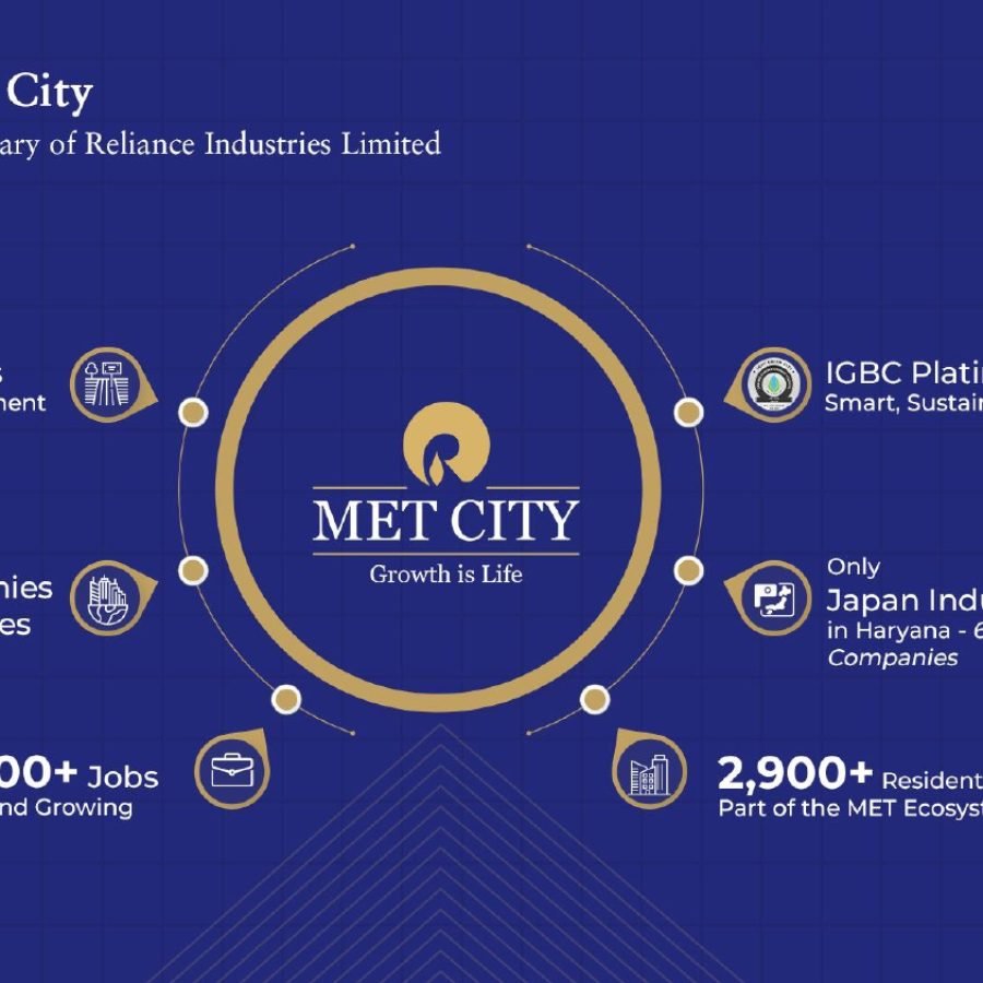 RIL MET City Corporate Presentation_04.07_page-0005