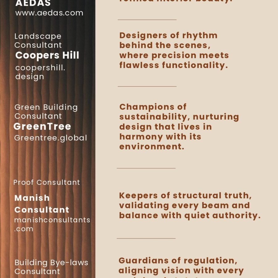 Sales Deck E-Brochure Downtown 66_page-0019