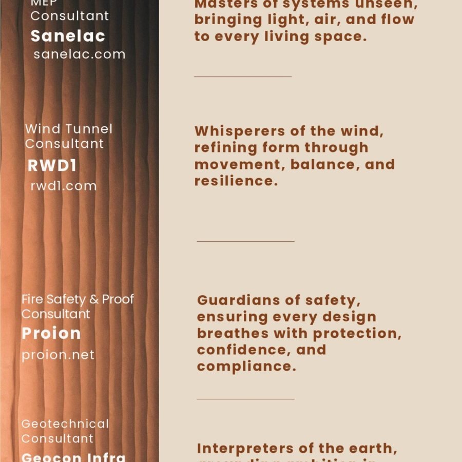 Sales Deck E-Brochure Downtown 66_page-0020