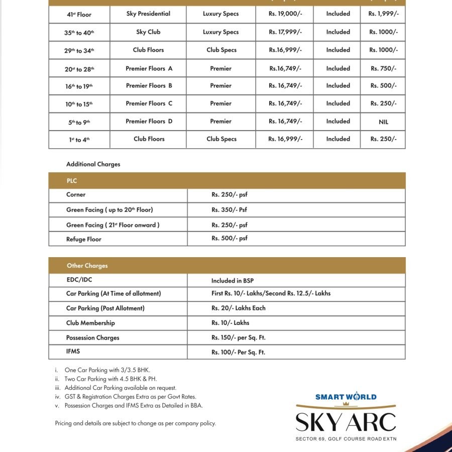 Smartworld SKY ARC Price List_page-0001